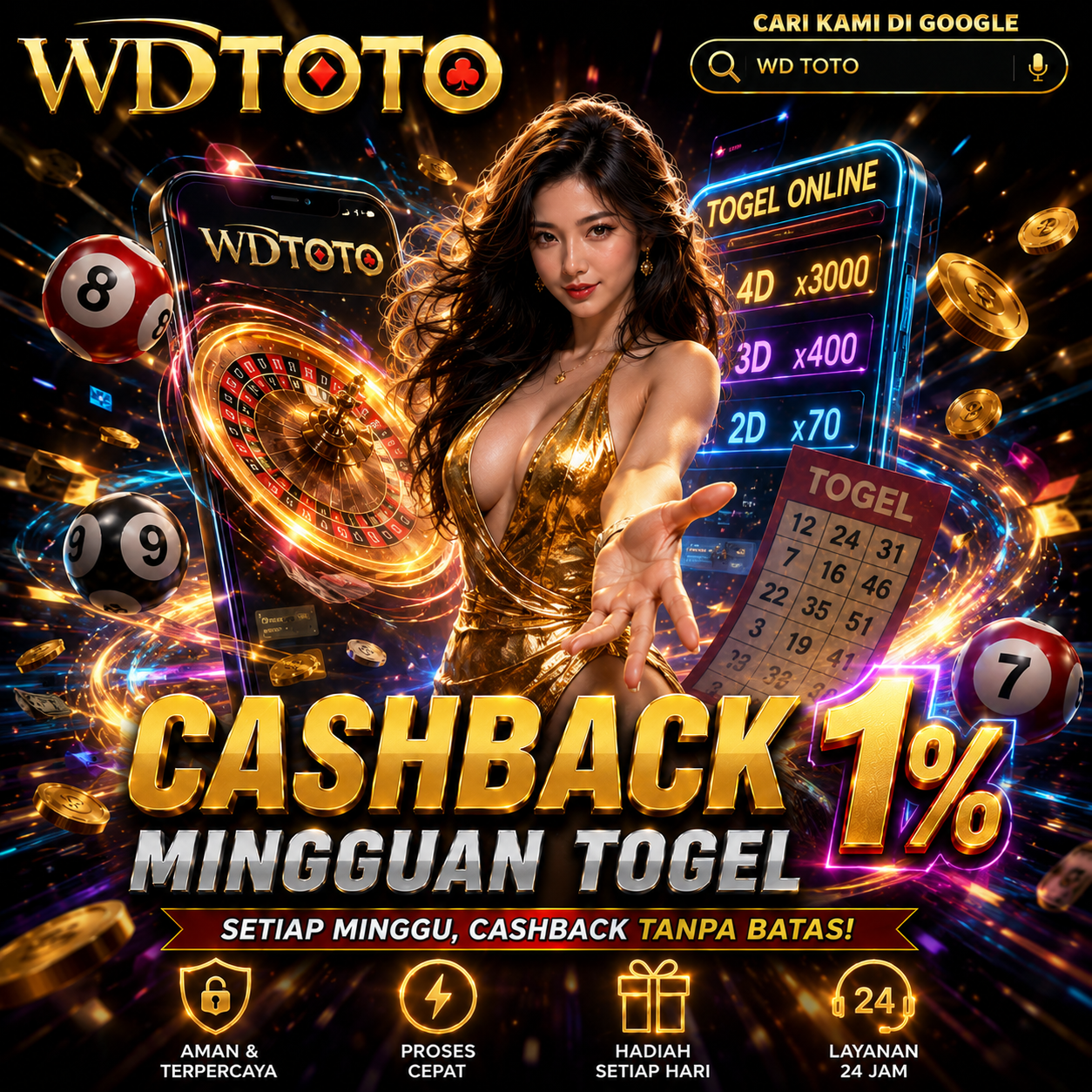 WDTOTO – Tempat Nongkrongnya Penggemar Game Daring Kekinian